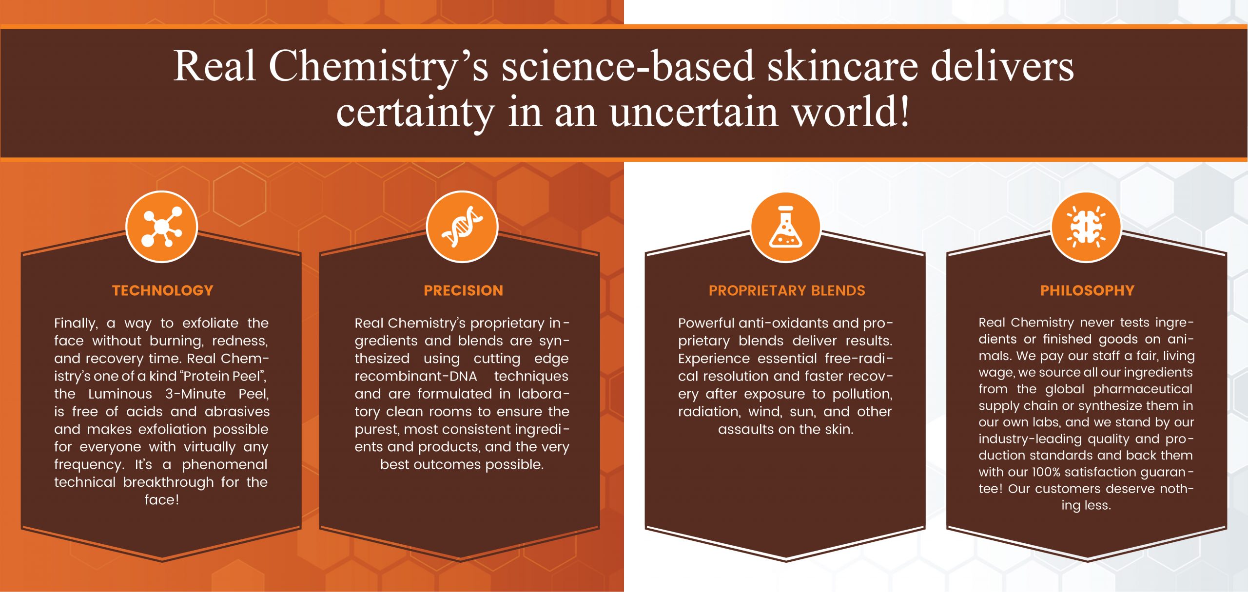 Real-chemistry-your-science-based-skin-care-03-scaled